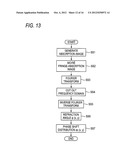 RADIOGRAPHIC SYSTEM AND RADIOGRAPHIC METHOD diagram and image