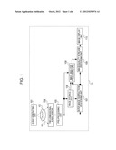 X-RAY IMAGE PROCESSING APPARATUS, X-RAY IMAGE PROCESSING METHOD, AND     STORAGE MEDIUM FOR COMPUTER PROGRAM diagram and image