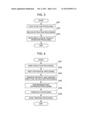 X-RAY IMAGE PROCESSING APPARATUS, X-RAY IMAGE PROCESSING METHOD, AND     STORAGE MEDIUM FOR COMPUTER PROGRAM diagram and image