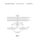 DETECTION OF LOW CONTRAST FOR IMAGE PROCESSING diagram and image