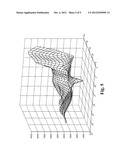 DETECTION OF LOW CONTRAST FOR IMAGE PROCESSING diagram and image