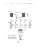 DETECTION OF LOW CONTRAST FOR IMAGE PROCESSING diagram and image