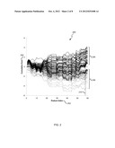 Classification Algorithm Optimization diagram and image