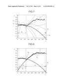 IMAGE PROCESSING APPARATUS, IMAGE PROCESSING METHOD, AND COMPUTER-READABLE     RECORDING DEVICE diagram and image