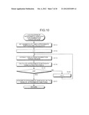 IMAGE PROCESSING APPARATUS, IMAGE PROCESSING METHOD, AND COMPUTER-READABLE     RECORDING DEVICE diagram and image