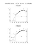 IMAGE PROCESSING APPARATUS, IMAGE PROCESSING METHOD, AND COMPUTER-READABLE     RECORDING DEVICE diagram and image