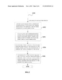 METHOD AND APPARATUS FOR ACQUIRING DESCRIPTIVE INFORMATION OF A PLURALITY     OF IMAGES AND IMAGE MATCHING METHOD diagram and image