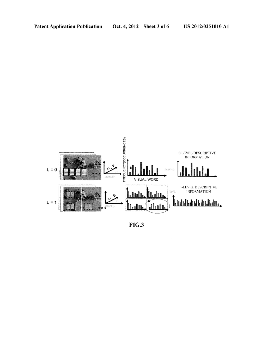 METHOD AND APPARATUS FOR ACQUIRING DESCRIPTIVE INFORMATION OF A PLURALITY     OF IMAGES AND IMAGE MATCHING METHOD - diagram, schematic, and image 04