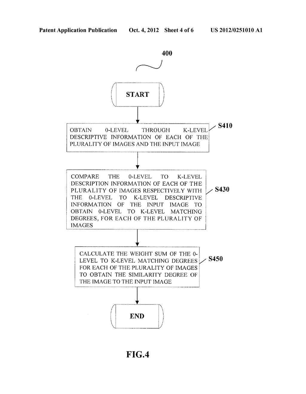 METHOD AND APPARATUS FOR ACQUIRING DESCRIPTIVE INFORMATION OF A PLURALITY     OF IMAGES AND IMAGE MATCHING METHOD - diagram, schematic, and image 05