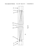 MULTI-CORE FIBER OPTICAL COUPLING ELEMENTS diagram and image