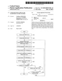 LIGHT RECEIVING CIRCUIT AND BANDWIDTH CONTROL METHOD diagram and image