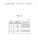 LIGHT RECEIVING CIRCUIT AND BANDWIDTH CONTROL METHOD diagram and image