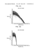 LIGHT RECEIVING CIRCUIT AND BANDWIDTH CONTROL METHOD diagram and image