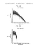 LIGHT RECEIVING CIRCUIT AND BANDWIDTH CONTROL METHOD diagram and image