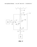 METHOD AND APPARATUS FOR PROVIDING A LINE OF SPOTS LAUNCH OF LIGHT INTO AN     END OF A MULTIMODE OPTICAL FIBER diagram and image