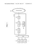 POWER SUPPLY CONTROL METHOD, AN OPTICAL NETWORK UNIT, AN OPTICAL LINE     TERMINAL AND A COMMUNICATION SYSTEM diagram and image