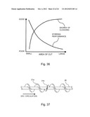 DEVELOPING DEVICE diagram and image