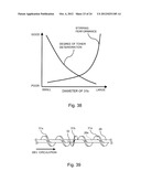 DEVELOPING DEVICE diagram and image