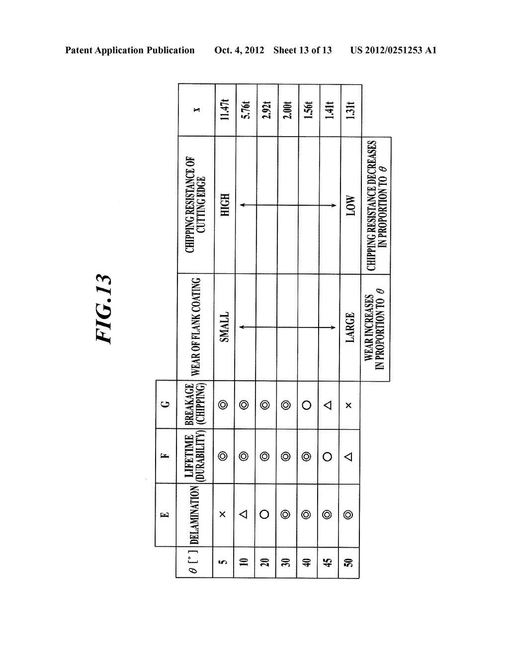 CUTTING TOOL - diagram, schematic, and image 14