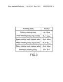 ROTATION-TRANSMITTING MECHANISM, CONVEYING APPARATUS, AND DRIVING     APPARATUS diagram and image