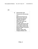 APPARATUS AND METHOD FOR IDENTIFYING ONE OR MORE AMYLOID BETA PLAQUES IN A     PLURALITY OF DISCRETE OCT RETINAL LAYERS diagram and image