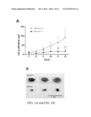 Methods and Compositions Related to Annexin 1-Binding Compounds diagram and image