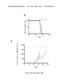 Methods and Compositions Related to Annexin 1-Binding Compounds diagram and image