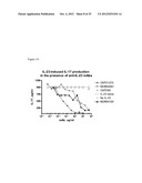 Human Anti-IL-23 Antibodies, Compositions, Methods and Uses diagram and image