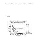 Human Anti-IL-23 Antibodies, Compositions, Methods and Uses diagram and image