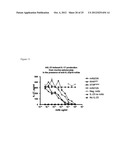 Human Anti-IL-23 Antibodies, Compositions, Methods and Uses diagram and image