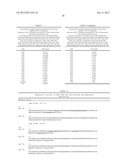 Human Anti-IL-23 Antibodies, Compositions, Methods and Uses diagram and image