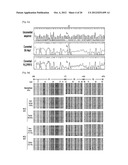 METHOD FOR DIAGNOSIS/PROGNOSIS OF CANCERS USING AN EPIGENETIC MARKER     CONSISTING OF A SPECIFIC SINGLE CPG SITE IN TTP PROMOTER AND TREATMENT OF     CANCERS BY REGULATING ITS EPIGENETIC STATUS diagram and image