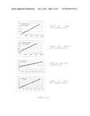 PHARMACEUTICAL COMPOSITION FOR TREATING CANCER  COMPRISING TRYPSINOGEN     AND/OR CHYMOTRYPSINOGEN AND AN ACTIVE AGENT SELECTED FROM A SELENIUM     COMPOUND, A VANILLOID COMPOUND AND A CYTOPLASMIC GLYCOLYSIS REDUCTION     AGENT diagram and image