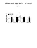 TARGETED DELIVERY OF THERAPEUTIC AGENTS WITH LYOPHILIZED MATRICES diagram and image