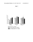 TARGETED DELIVERY OF THERAPEUTIC AGENTS WITH LYOPHILIZED MATRICES diagram and image