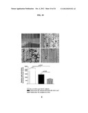 TARGETED DELIVERY OF THERAPEUTIC AGENTS WITH LYOPHILIZED MATRICES diagram and image