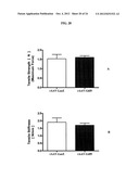 TARGETED DELIVERY OF THERAPEUTIC AGENTS WITH LYOPHILIZED MATRICES diagram and image