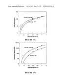 BIOPOLYMER HYBRID GEL-DEPOT DELIVERY SYSTEM diagram and image