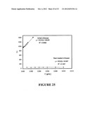 BIOPOLYMER HYBRID GEL-DEPOT DELIVERY SYSTEM diagram and image