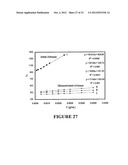 BIOPOLYMER HYBRID GEL-DEPOT DELIVERY SYSTEM diagram and image