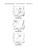 BIOPOLYMER HYBRID GEL-DEPOT DELIVERY SYSTEM diagram and image