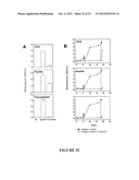 BIOPOLYMER HYBRID GEL-DEPOT DELIVERY SYSTEM diagram and image