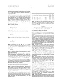 BIOPOLYMER HYBRID GEL-DEPOT DELIVERY SYSTEM diagram and image