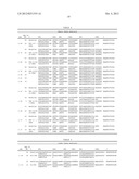 ANTIBODIES AGAINST T CELL IMMUNOGLOBULIN DOMAIN AND MUCIN DOMAIN 1 (TIM-1)     ANTIGEN AND USES THEREOF diagram and image