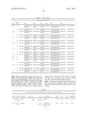 ANTIBODIES AGAINST T CELL IMMUNOGLOBULIN DOMAIN AND MUCIN DOMAIN 1 (TIM-1)     ANTIGEN AND USES THEREOF diagram and image