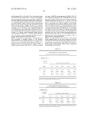 ANTIBODIES AGAINST T CELL IMMUNOGLOBULIN DOMAIN AND MUCIN DOMAIN 1 (TIM-1)     ANTIGEN AND USES THEREOF diagram and image