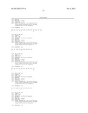 COMPOSITIONS FOR GENERATING AN ANTIGEN SPECIFIC IMMUNE RESPONSE diagram and image