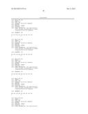 COMPOSITIONS FOR GENERATING AN ANTIGEN SPECIFIC IMMUNE RESPONSE diagram and image