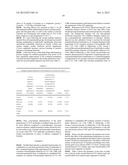 Combination pharmaceutical composition and methods of treating diseases or     conditions associated with the cardiovascular system diagram and image