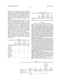 Combination pharmaceutical composition and methods of treating diseases or     conditions associated with the cardiovascular system diagram and image